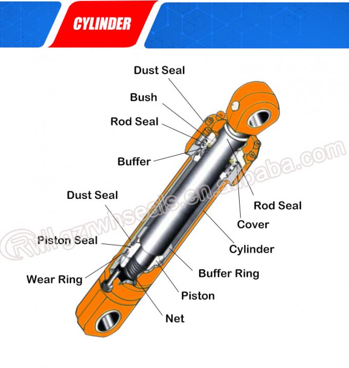 WR Hydraulic Cylinder Wear Bands Phenolic Excavator Boom Cylinder Seal Replacement